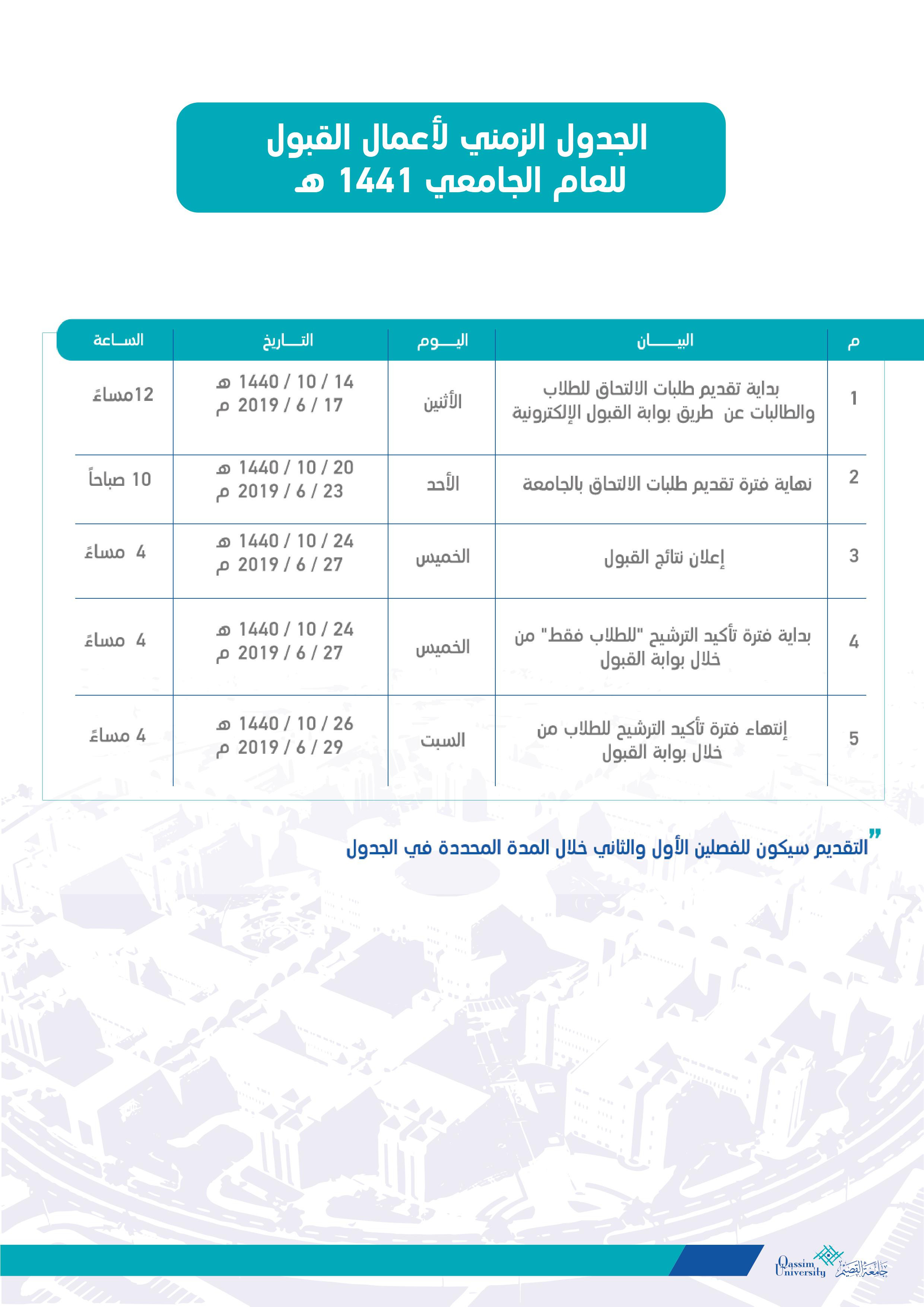 التقويم الدراسي للفصل الصيفي 393 جامعة القصيم للعام 1440 هـ مدونة المناهج السعودية